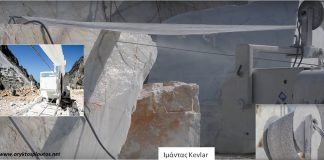 Η ασφάλεια των συρματοκοπών (ΙΙ)