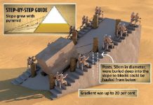 New discovery sheds light on ancient quarrying technique